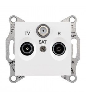 SEDNA MODUŁ BIAŁY GNIAZDO RTV-SAT KOŃCOWE 1DB